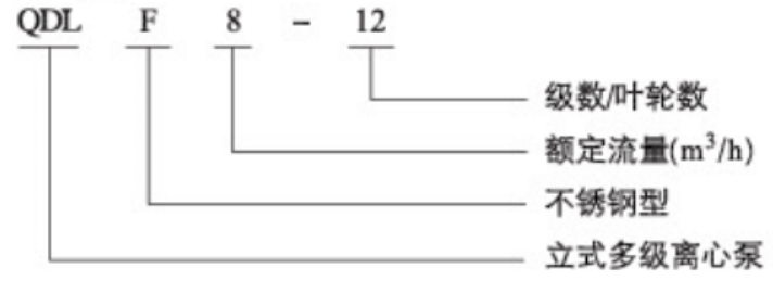 QDLF立式全不銹鋼輕型多級離心泵